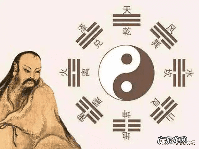 先后天八卦在风水中的应用