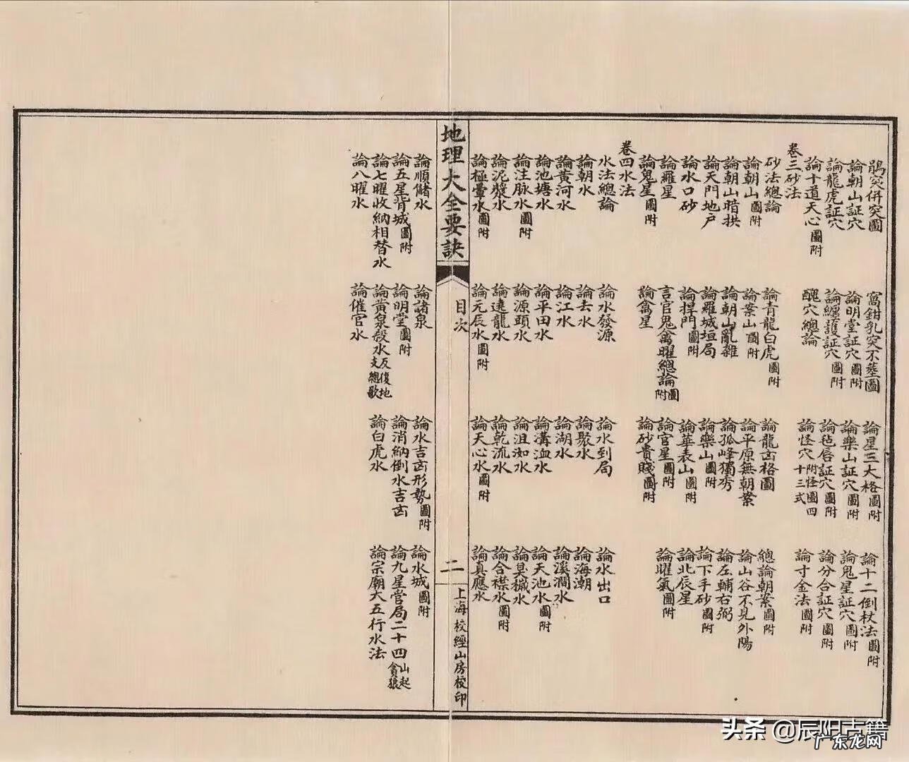 地理风水大全 看地理风水