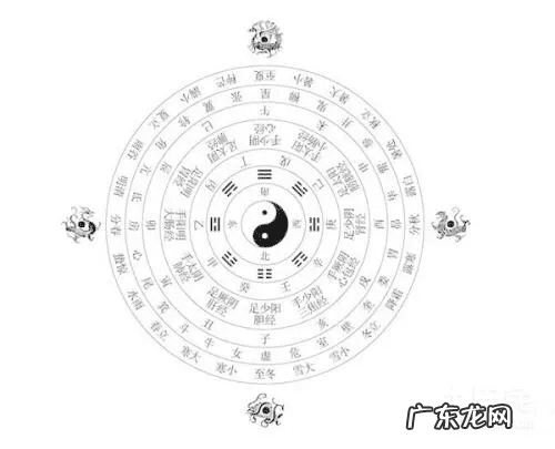 进门见窗风水好吗 风水上左边好还是右边好