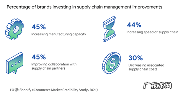 挑战网游官网 网通挑战官网