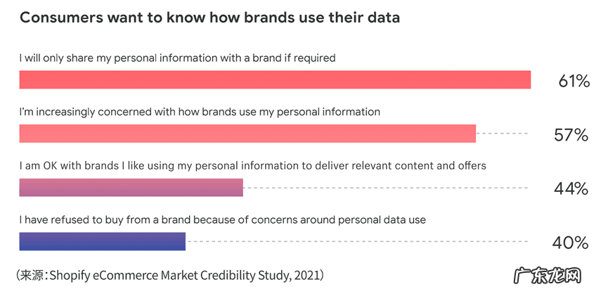 挑战网游官网 网通挑战官网