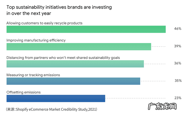 挑战网游官网 网通挑战官网