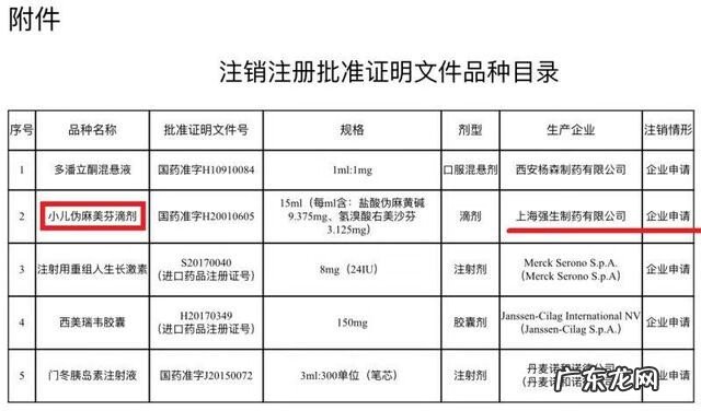 优卡丹怎么样 优卡丹的作用与功效