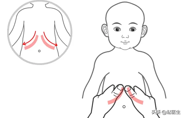 小孩子消化不良要吃哪些水果?