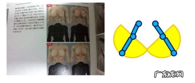 黄油游戏 乳摇游戏