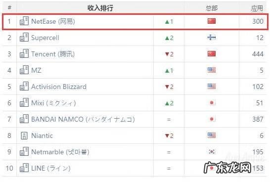 牌类游戏 单机纸牌游戏