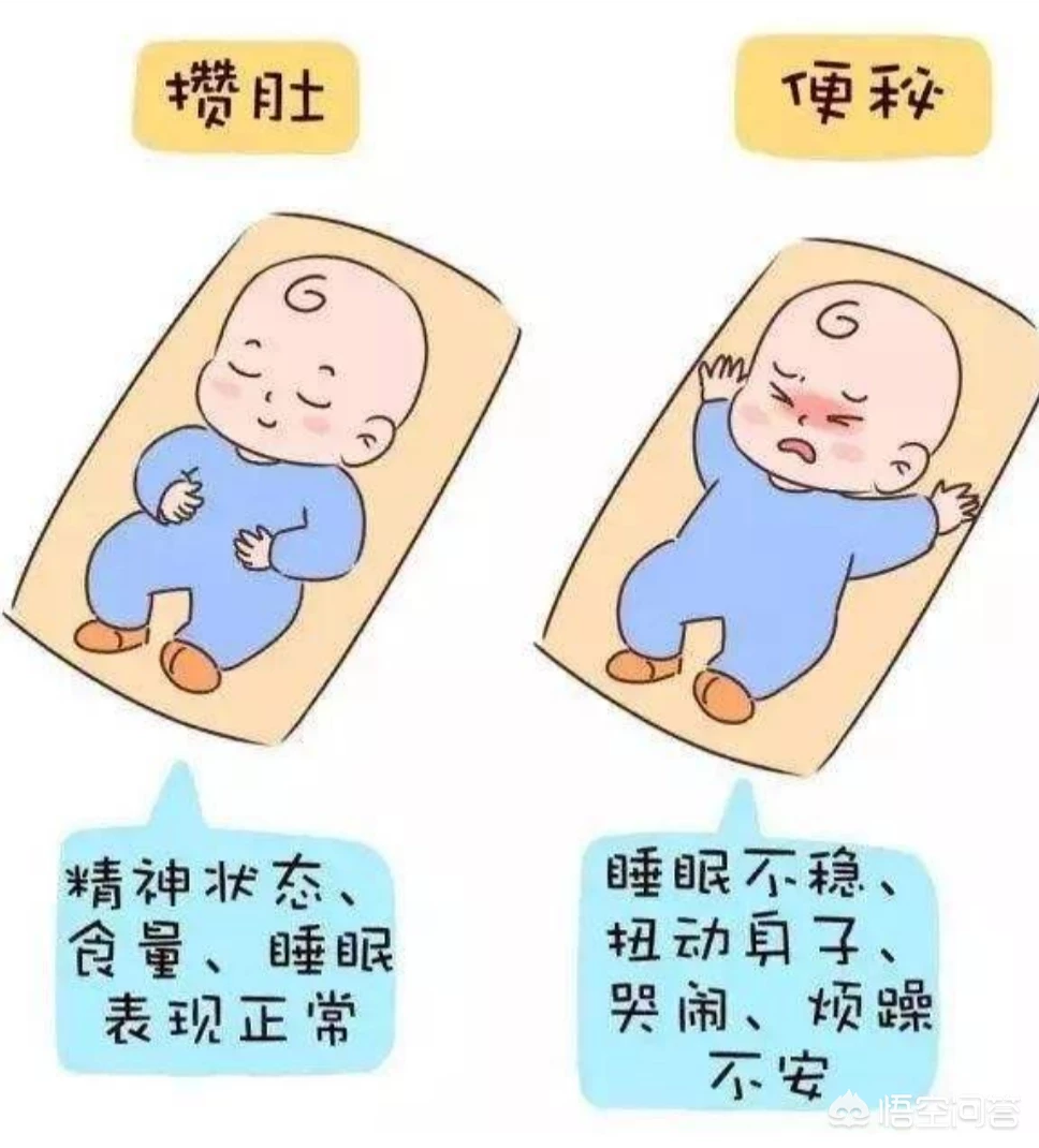 宝宝几天没大便,有什么办法解决?