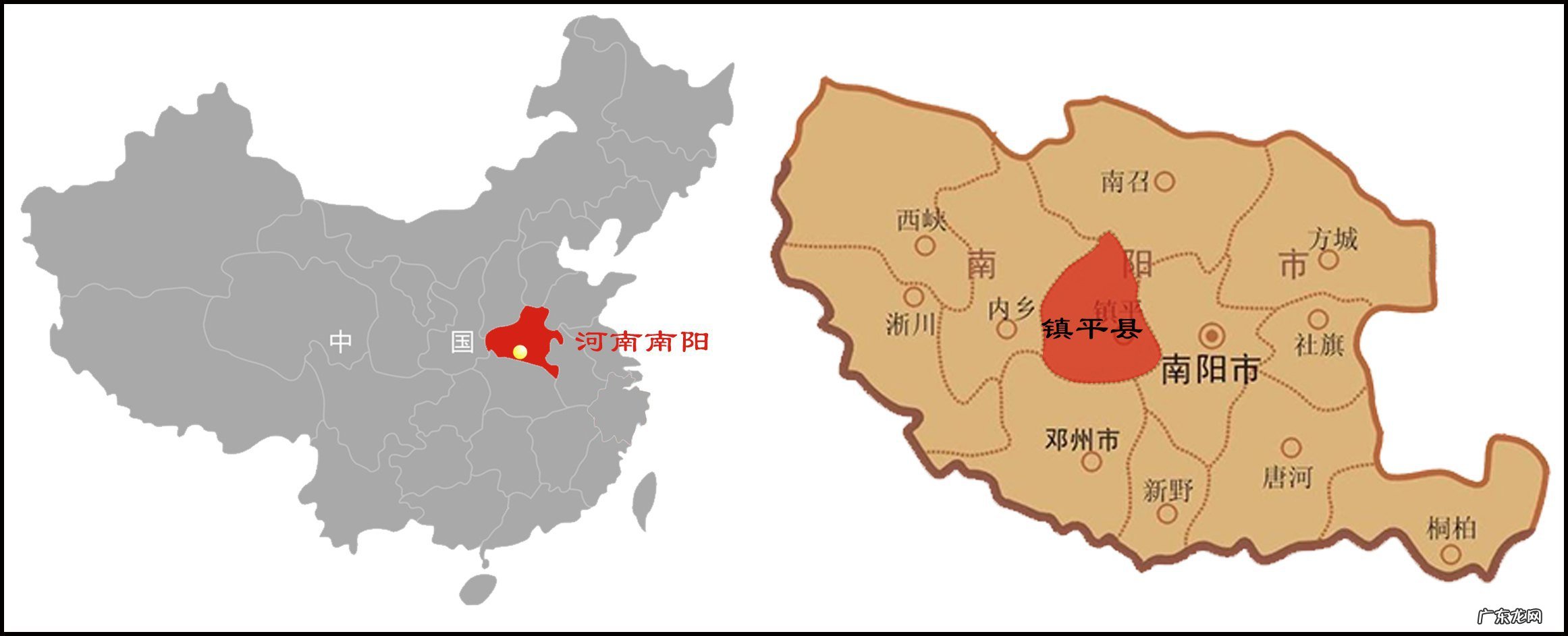 南阳的地理位置好吗?