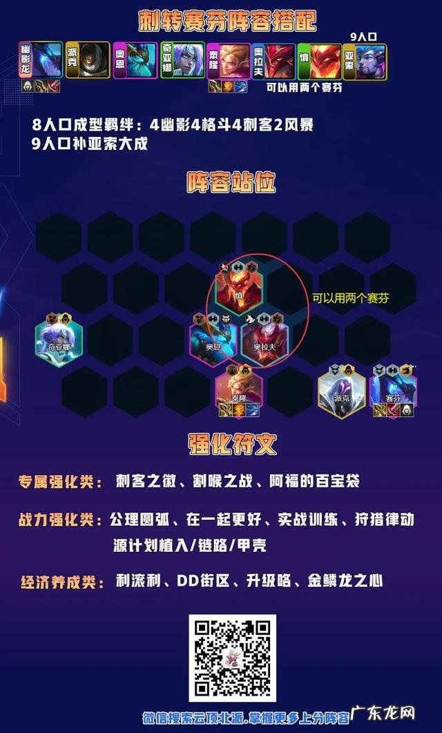 普通泰坦拳 泰坦拳套在哪里