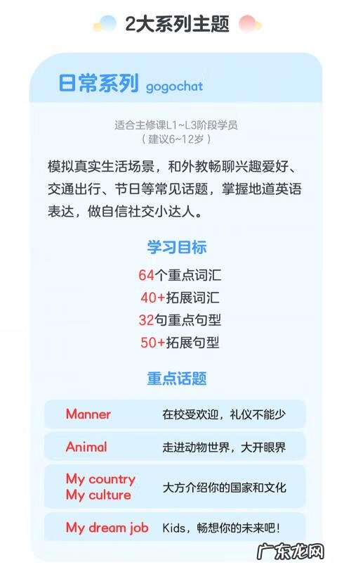 英语出国留学辅导 辅修 出国