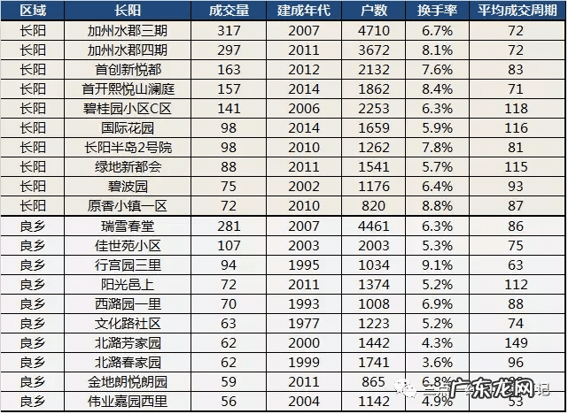 房子面对山好吗 房子房山什么意思