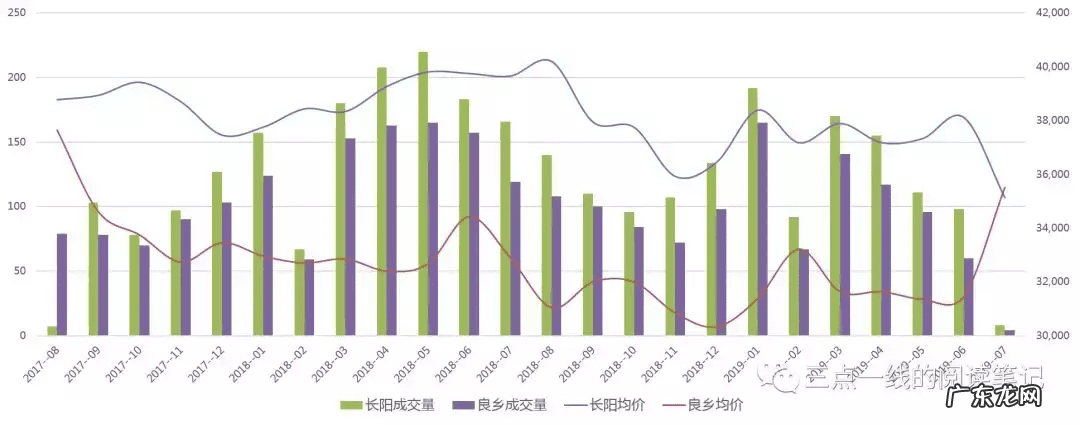 房子面对山好吗 房子房山什么意思