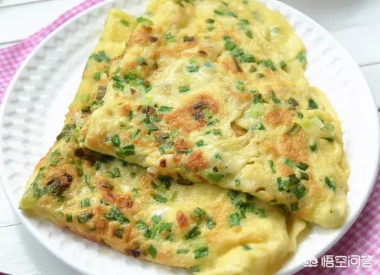 怎么快速制作早餐?-