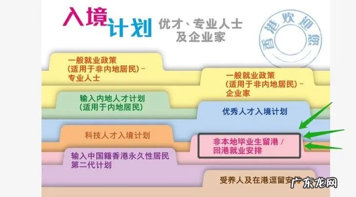 怎么去香港生孩子 为什么很多人去香港生孩子