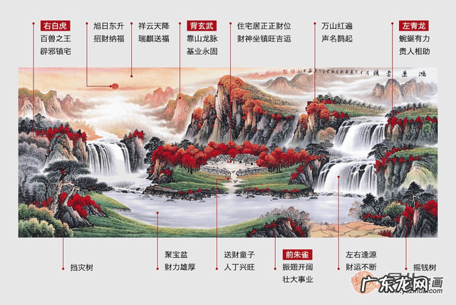 风水画有哪些 风水好的风水画