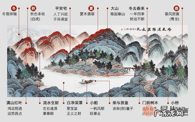 风水画有哪些 风水好的风水画