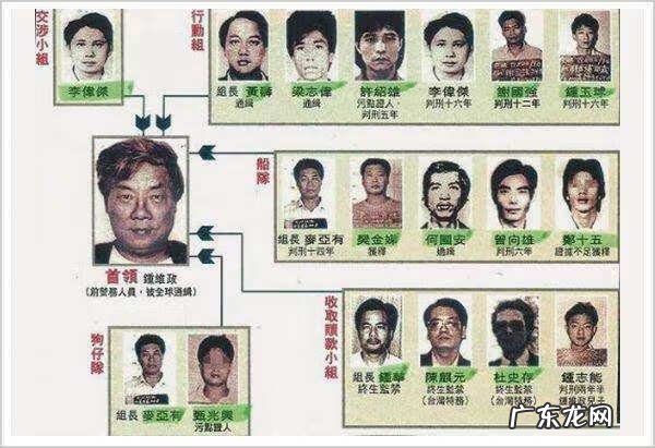 镇魂街清风化煞 风水民间镇魂