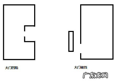 厕所堵会不会影响风水 堵门风水上有讲究吗
