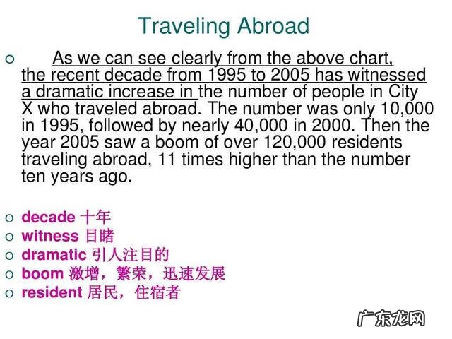 英语一图表作文 英语图表作文模板