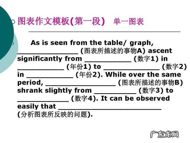 英语一图表作文 英语图表作文模板