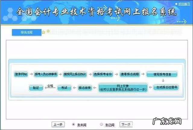 注册会计师报名 会计考试网上报名系统