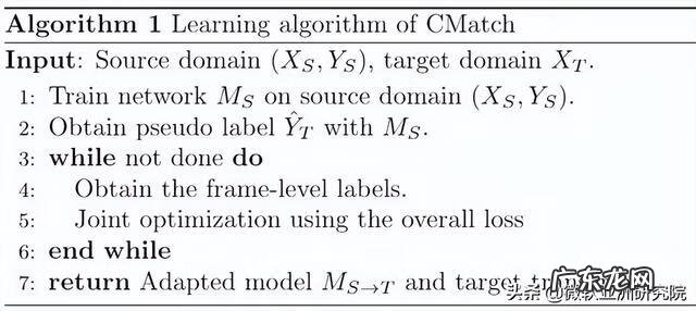 小语种难度排名 语种识别
