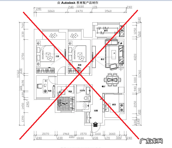 风水影响身体健康吗 肺部在风水中方位