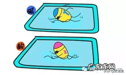 怎么知道排卵已经完了 生女儿一定要在排卵前还是后