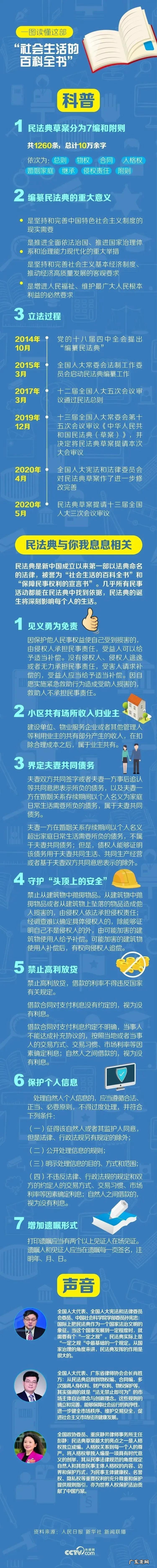 我国的社会生活百科全书 社会生活的百科全书是什么样的