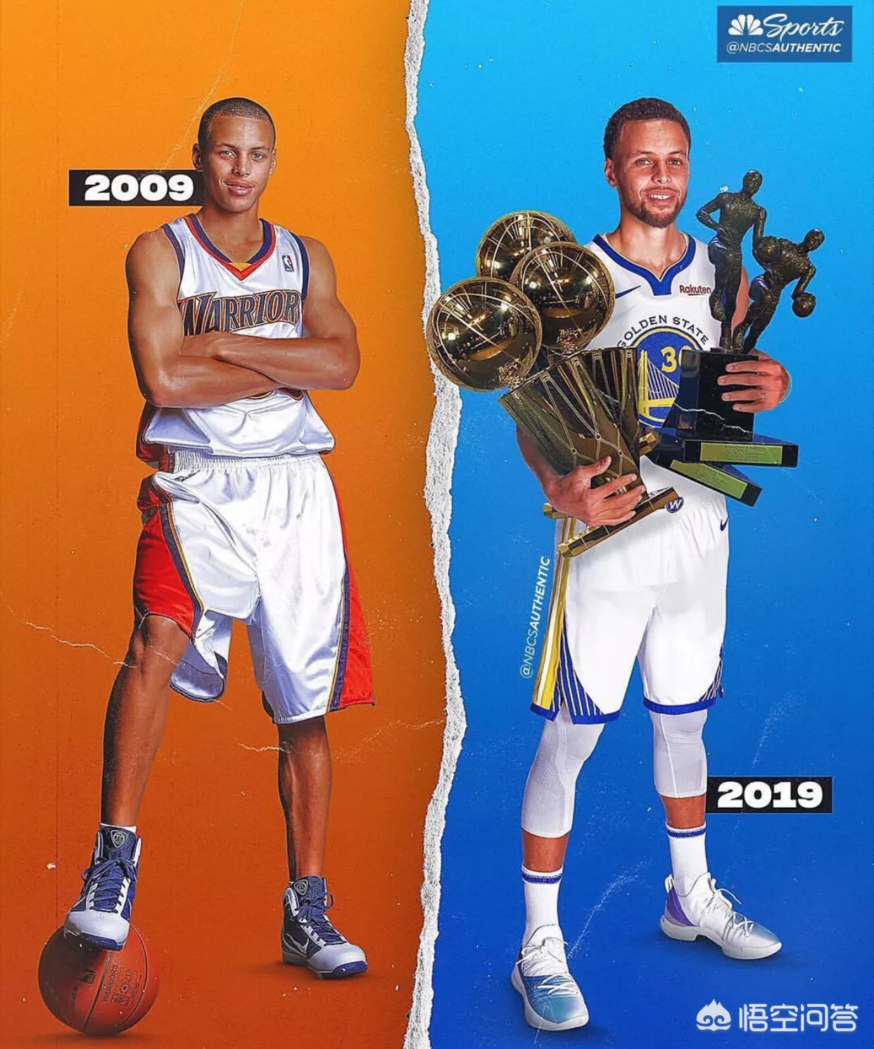 库里选秀时最佳模板是谁?库里现在超越他了吗?