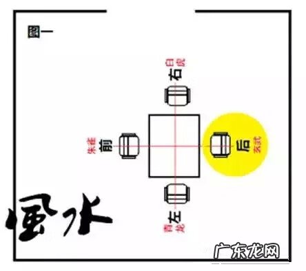 好用的风水软件 打牌 风水