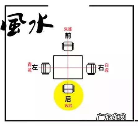 好用的风水软件 打牌 风水