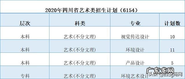 平面设计培训 西安平面广告设计培训