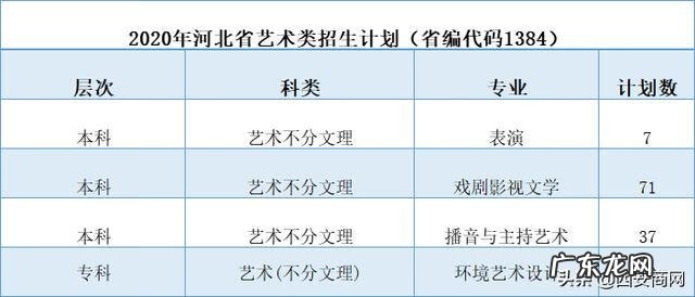 平面设计培训 西安平面广告设计培训