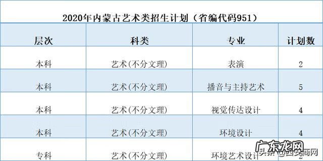 平面设计培训 西安平面广告设计培训