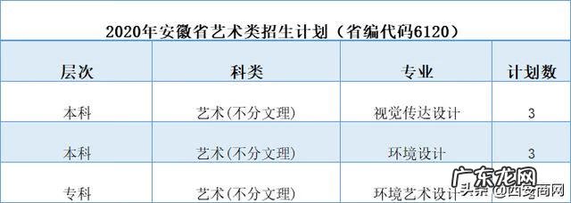 平面设计培训 西安平面广告设计培训