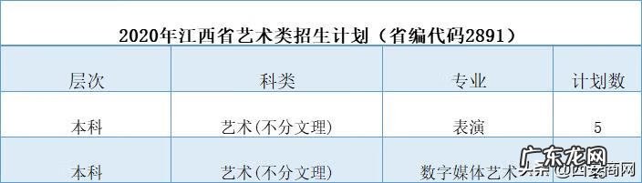 平面设计培训 西安平面广告设计培训