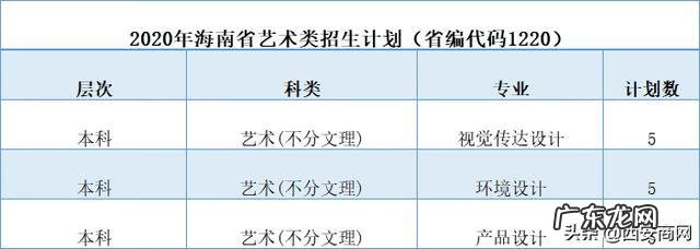平面设计培训 西安平面广告设计培训