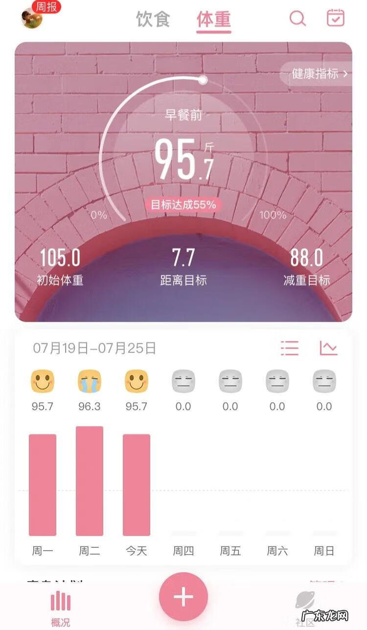 牛奶苹果减肥法可靠吗 苹果牛奶减肥法有效吗