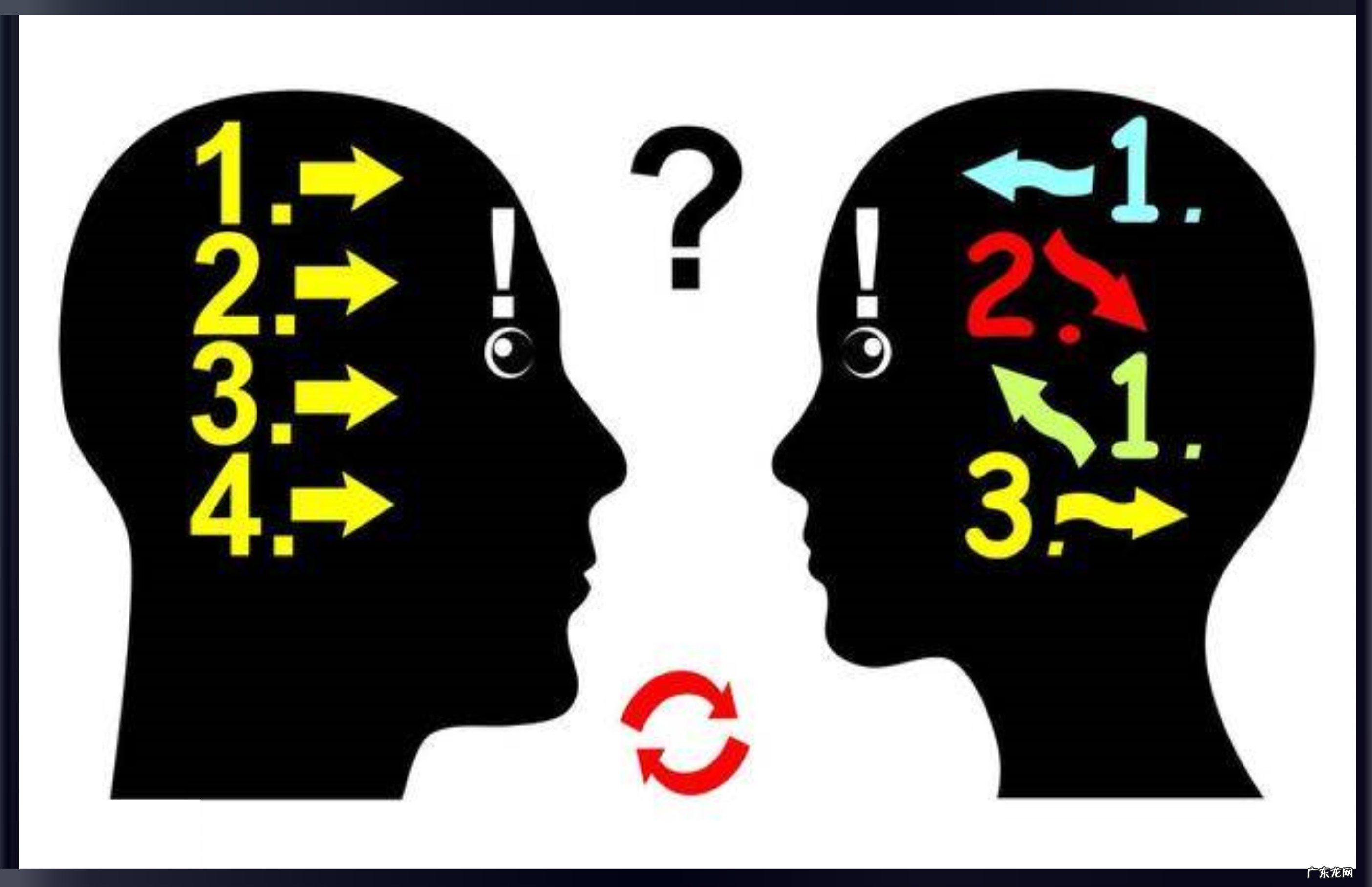 有没有可能猫狗已经掌握了宇宙的最终奥秘,却没办法告诉人类?