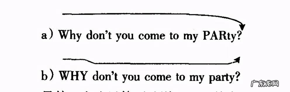 英语语音学习系统 英语语音学习