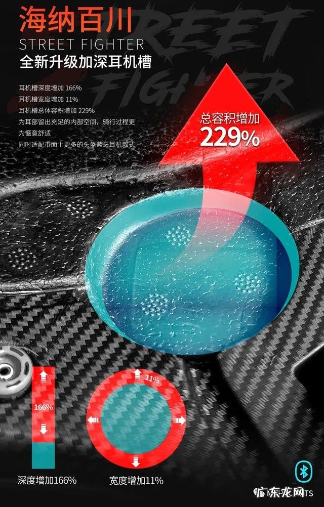 dnf男街霸刷图怎么样 dnf男街霸刷图2021