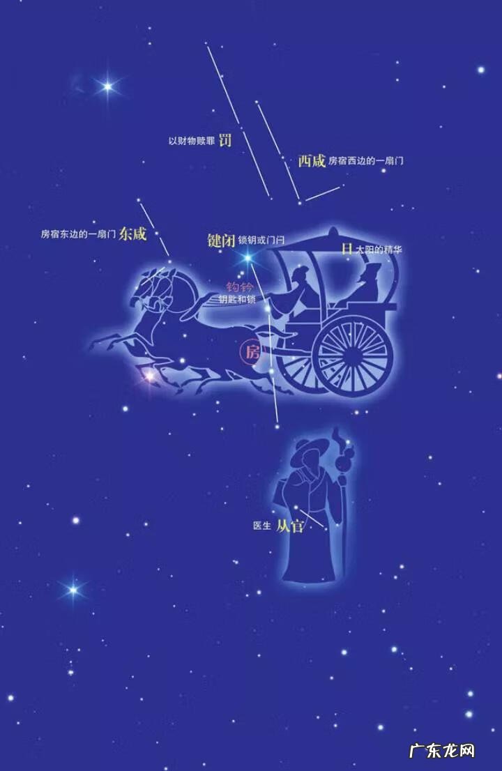 明堂是蝎子形风水好吗