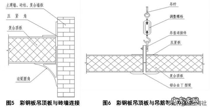 房屋后面搭棚风水 工厂厂棚夹道风水