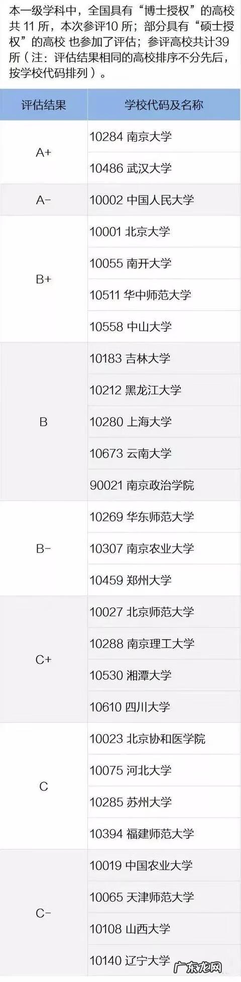 图书出版考研 图书情报考研