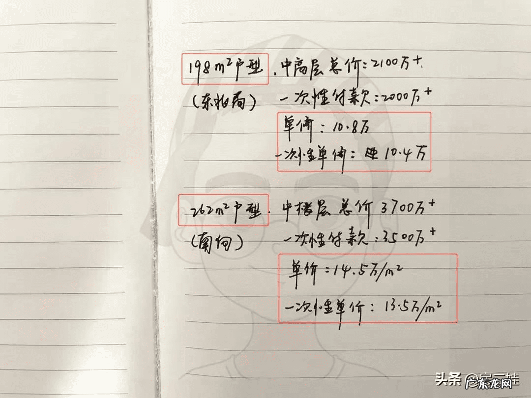 牛奶厂板块有什么学校 牛奶厂附近楼盘