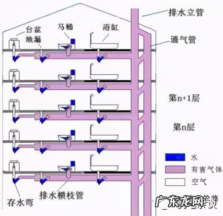 人文环境风水学 风水与建筑文化