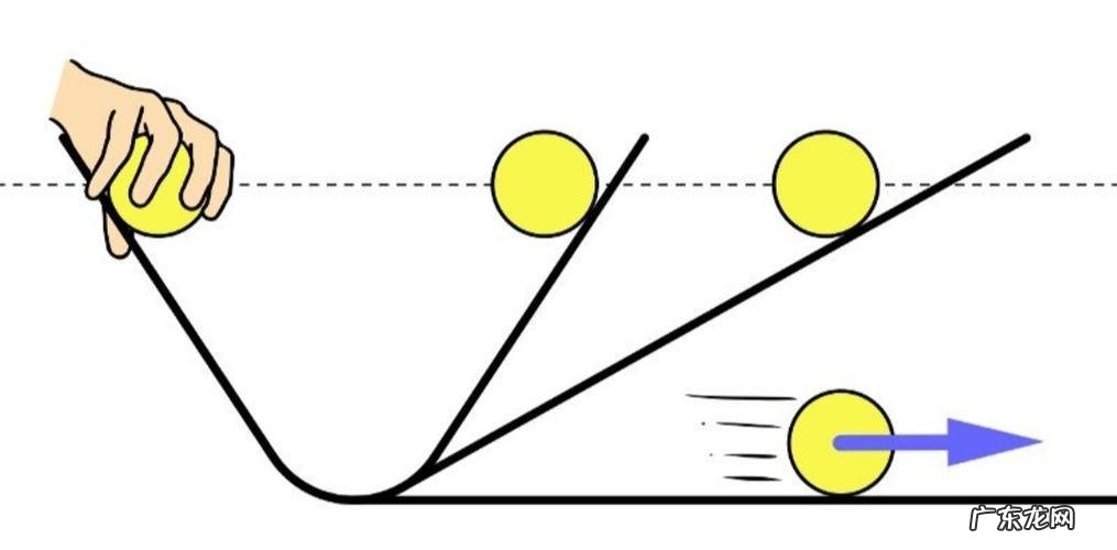 日常生活中的科学小知识 生活中的科学小常识有哪些