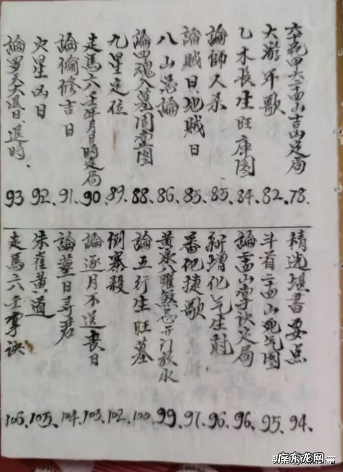 关于风水学的书 研究风水看什么书