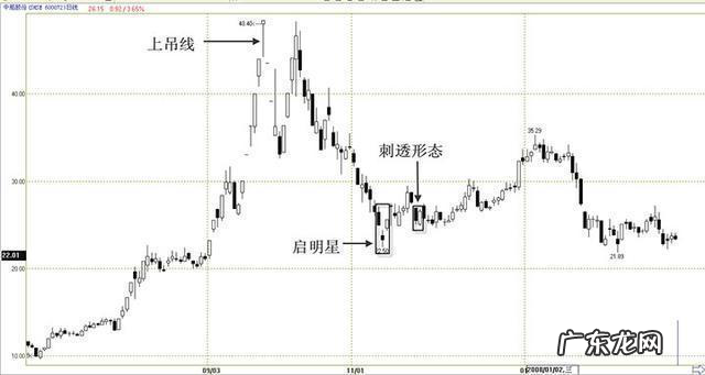 办公室布局图 办公室风水摆设与布局一箭穿心
